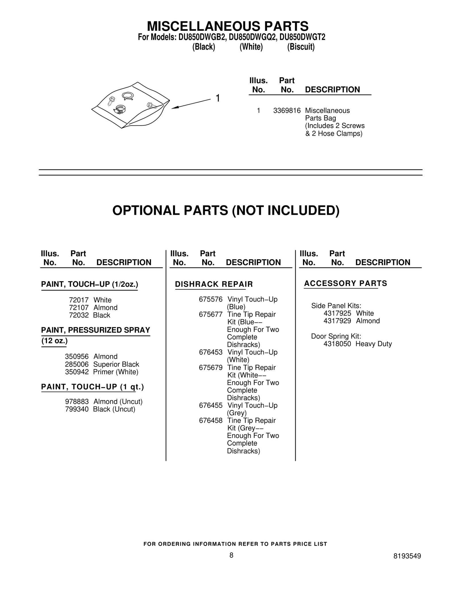 OPTIONAL PARTS (NOT INCLUDED)