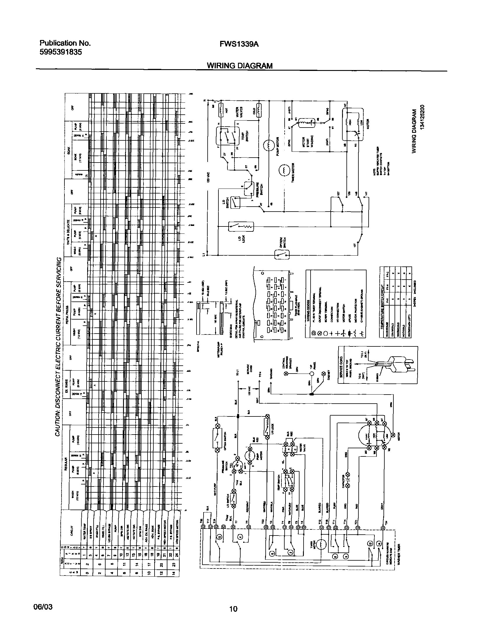 10 - WIRING DIAGRAM