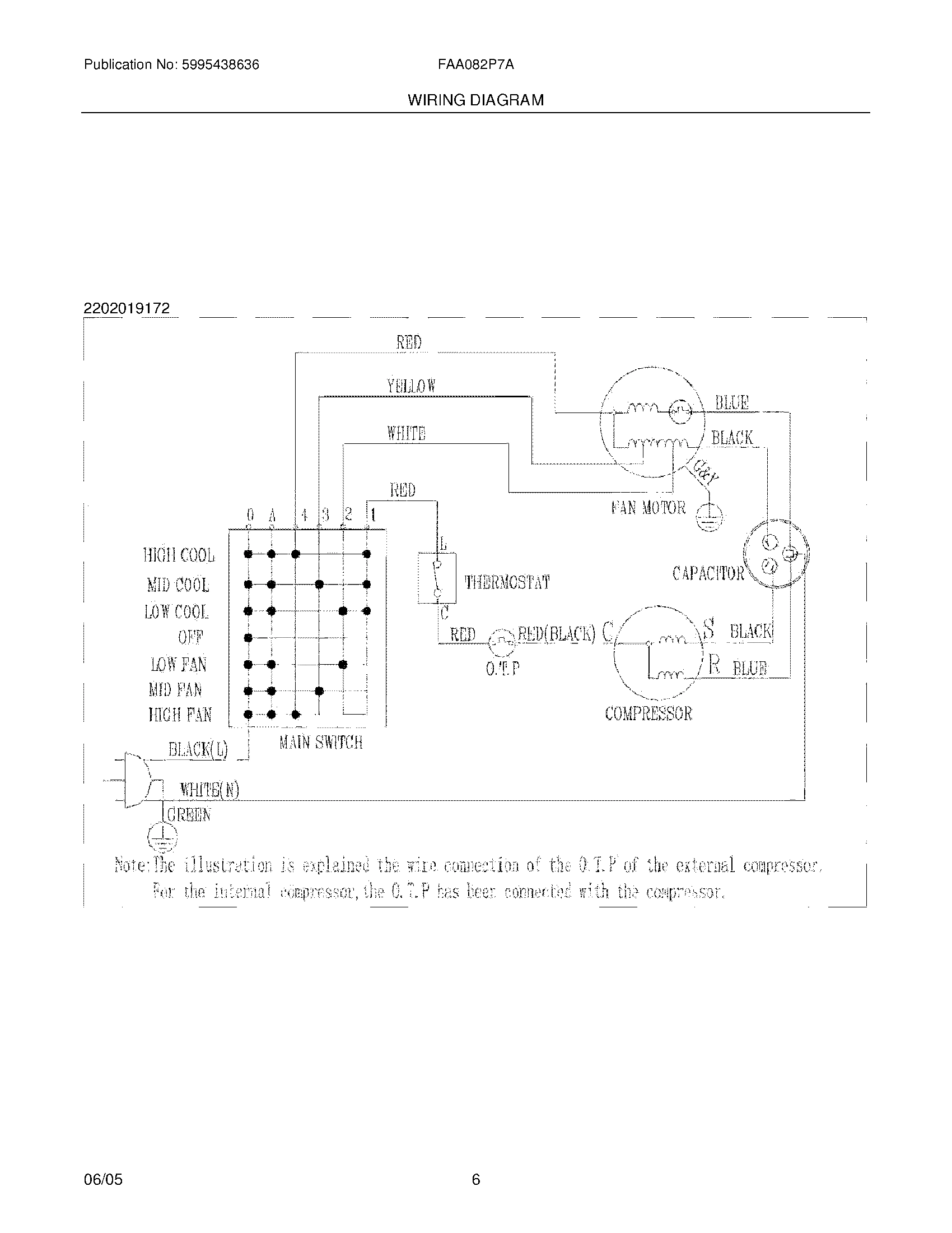 06 - WIRING DIAGRAM