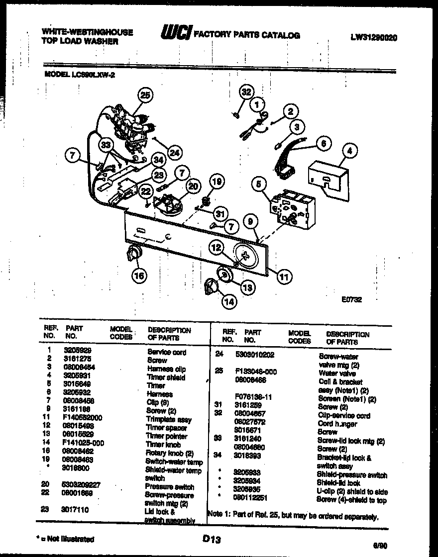 03 - CONSOLE AND CONTROL PARTS