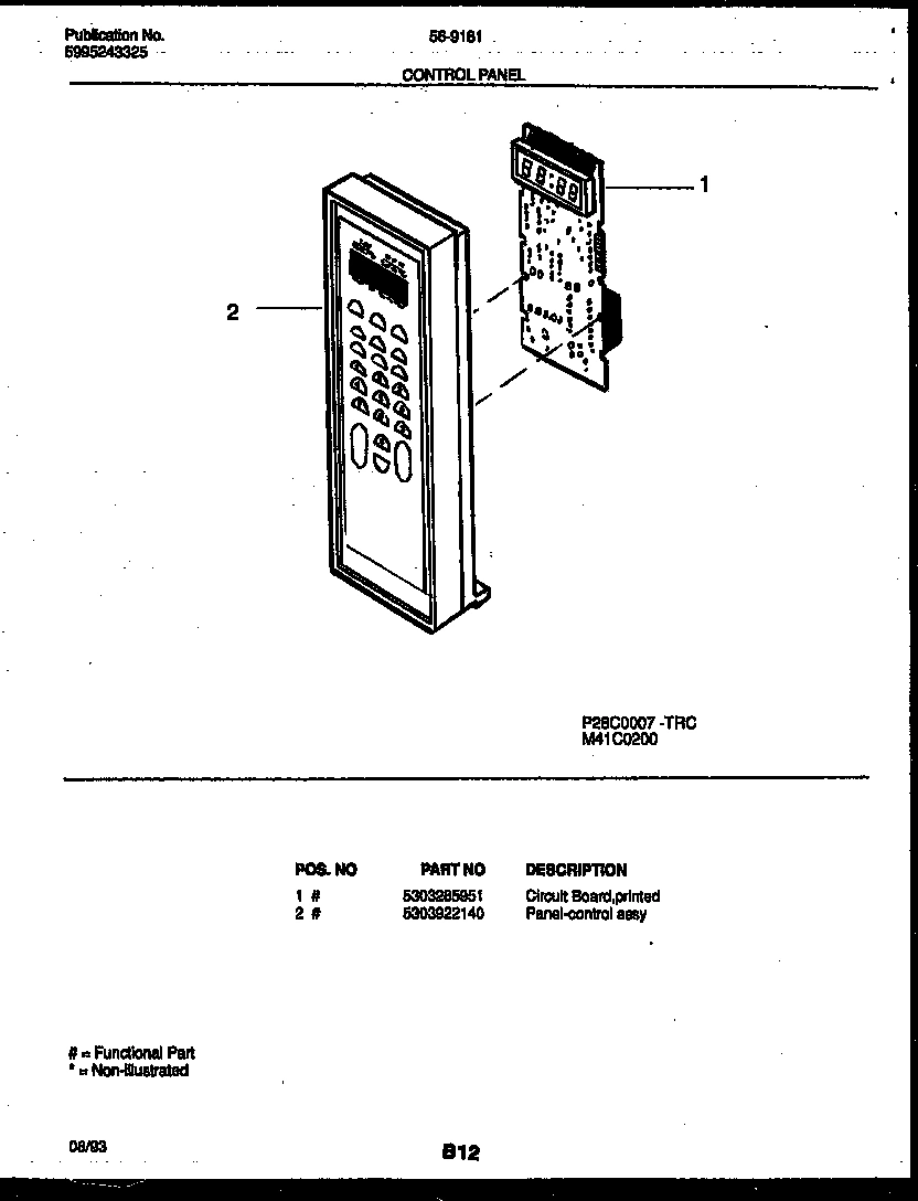 02 - CONTROL PANEL