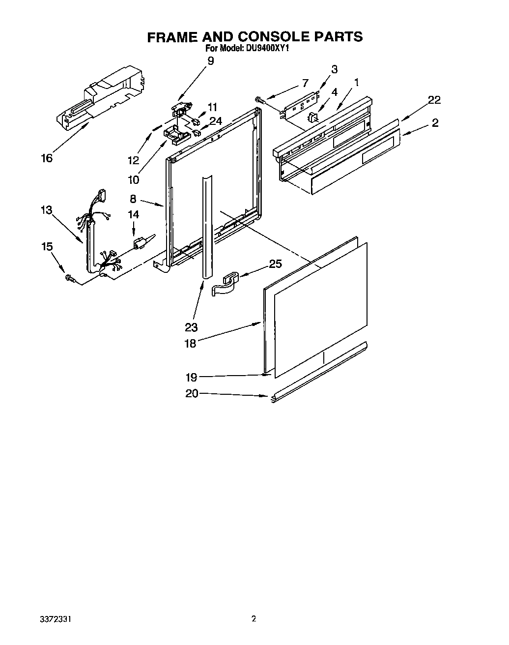 02 - FRAME AND CONSOLE