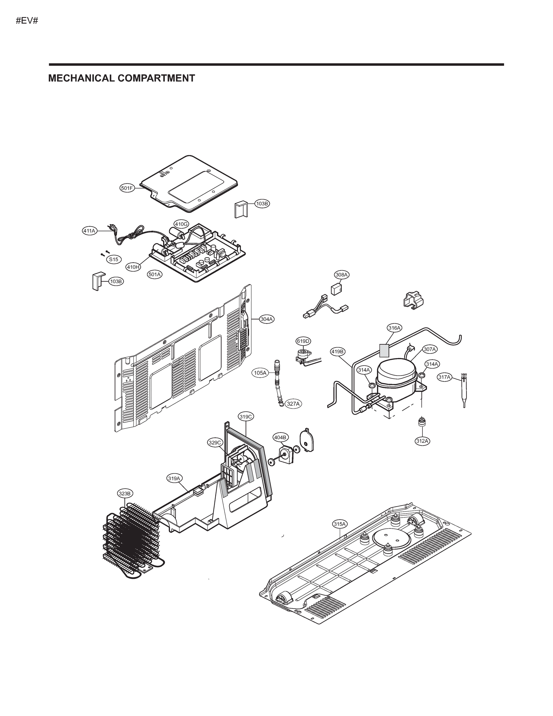 MECHANICAL COMPARTMENT
