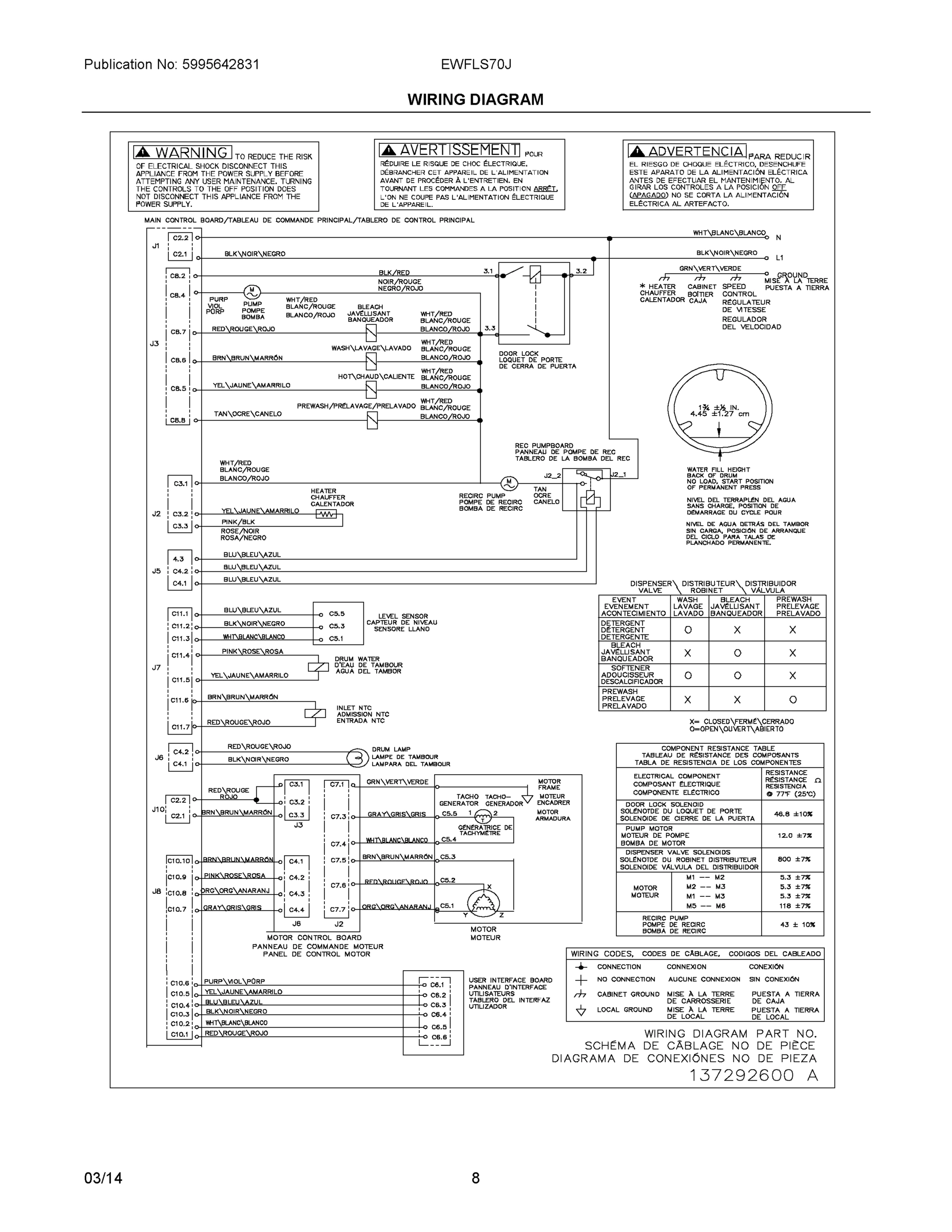 05 - WIRING DIAGRAM
