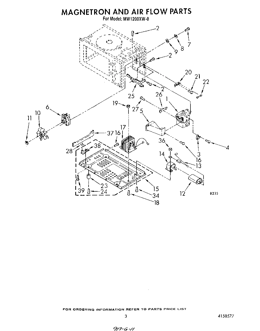 03 - MAGNETRON AND AIR FLOW