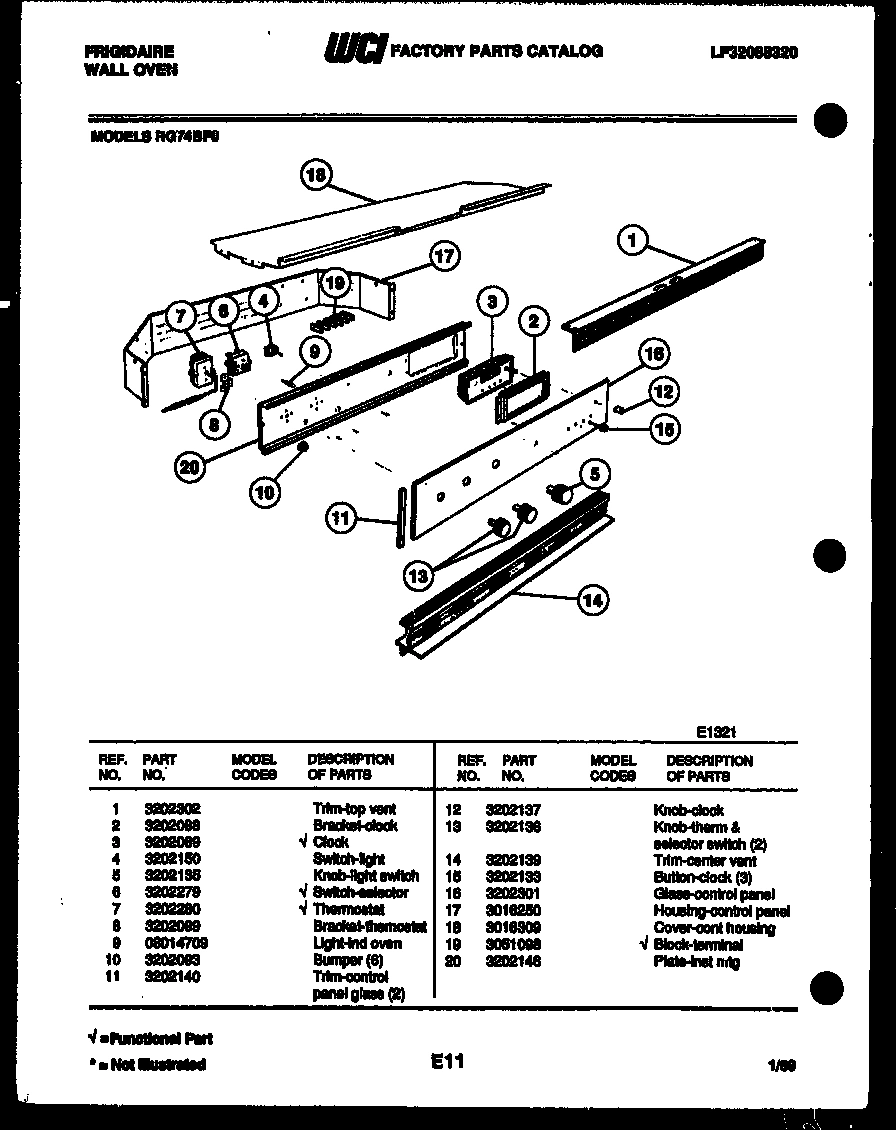 02 - CONTROL PANEL