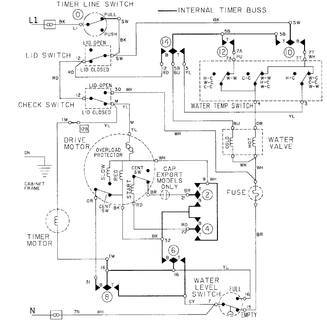 08 - WIRING INFORMATION