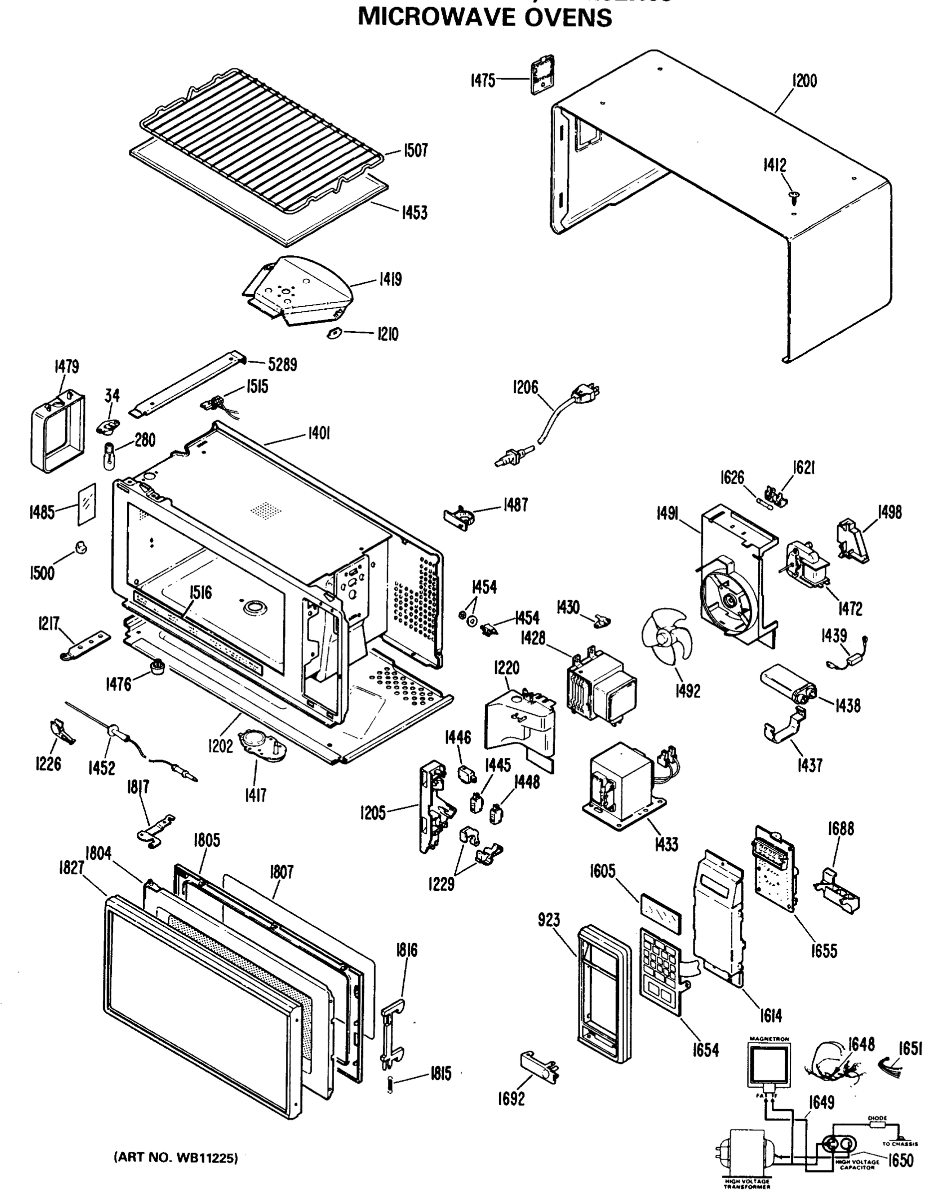 MICROWAVE OVENS