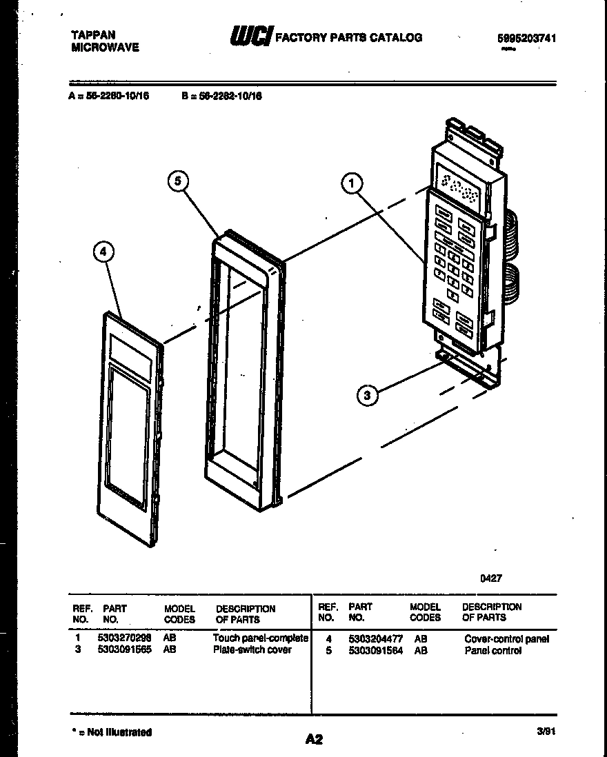 02 - CONTROL PANEL