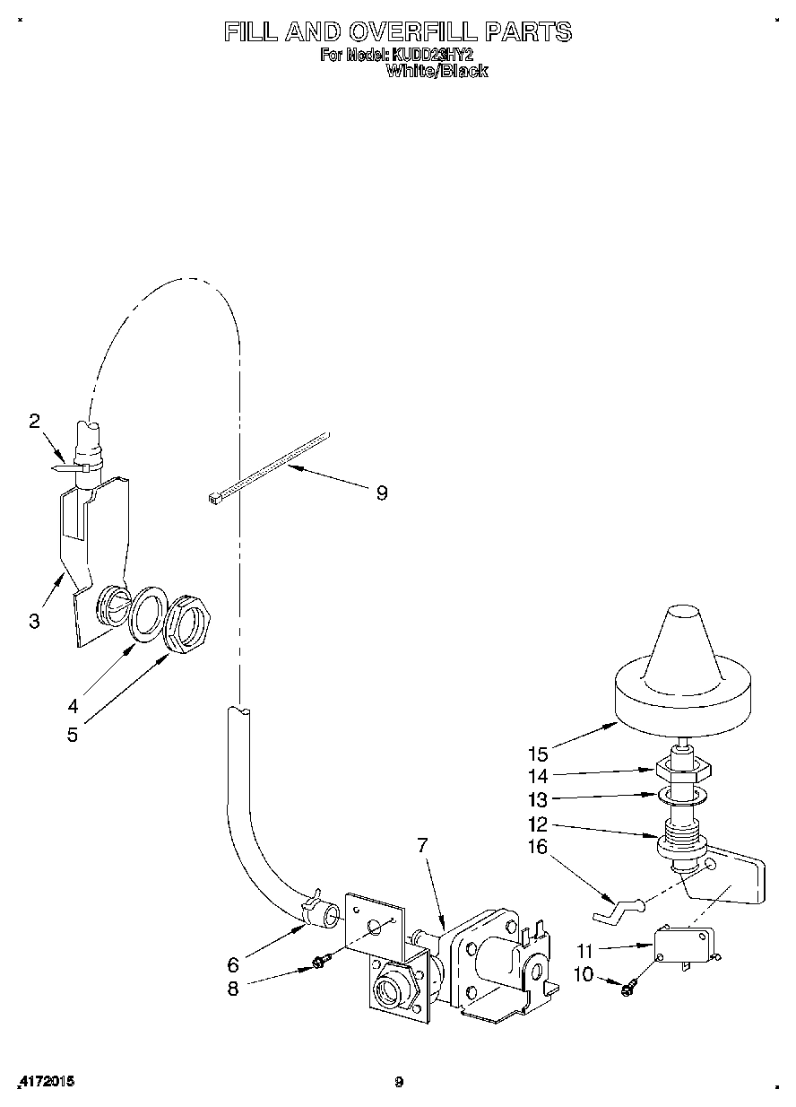 07 - FILL AND OVERFILL