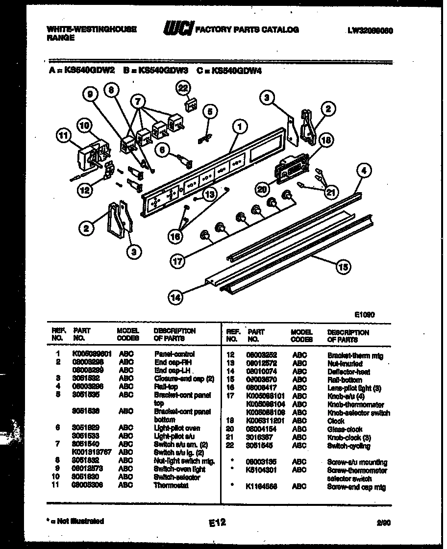 02 - CONTROL PANEL