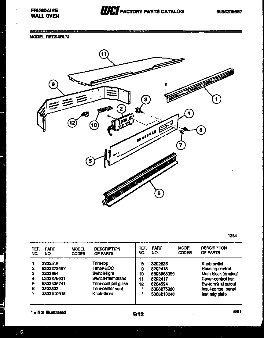 02 - CONTROL PANEL