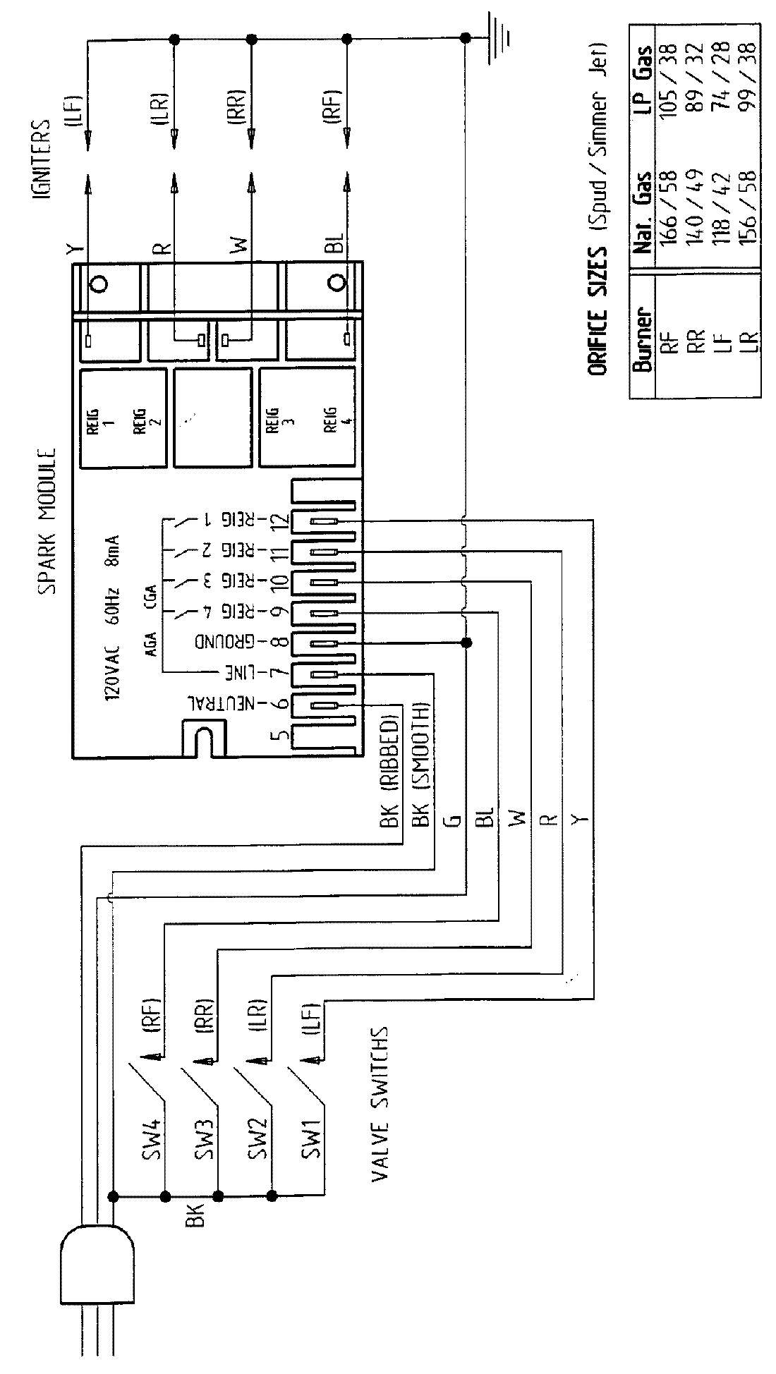 03 - WIRING INFORMATION