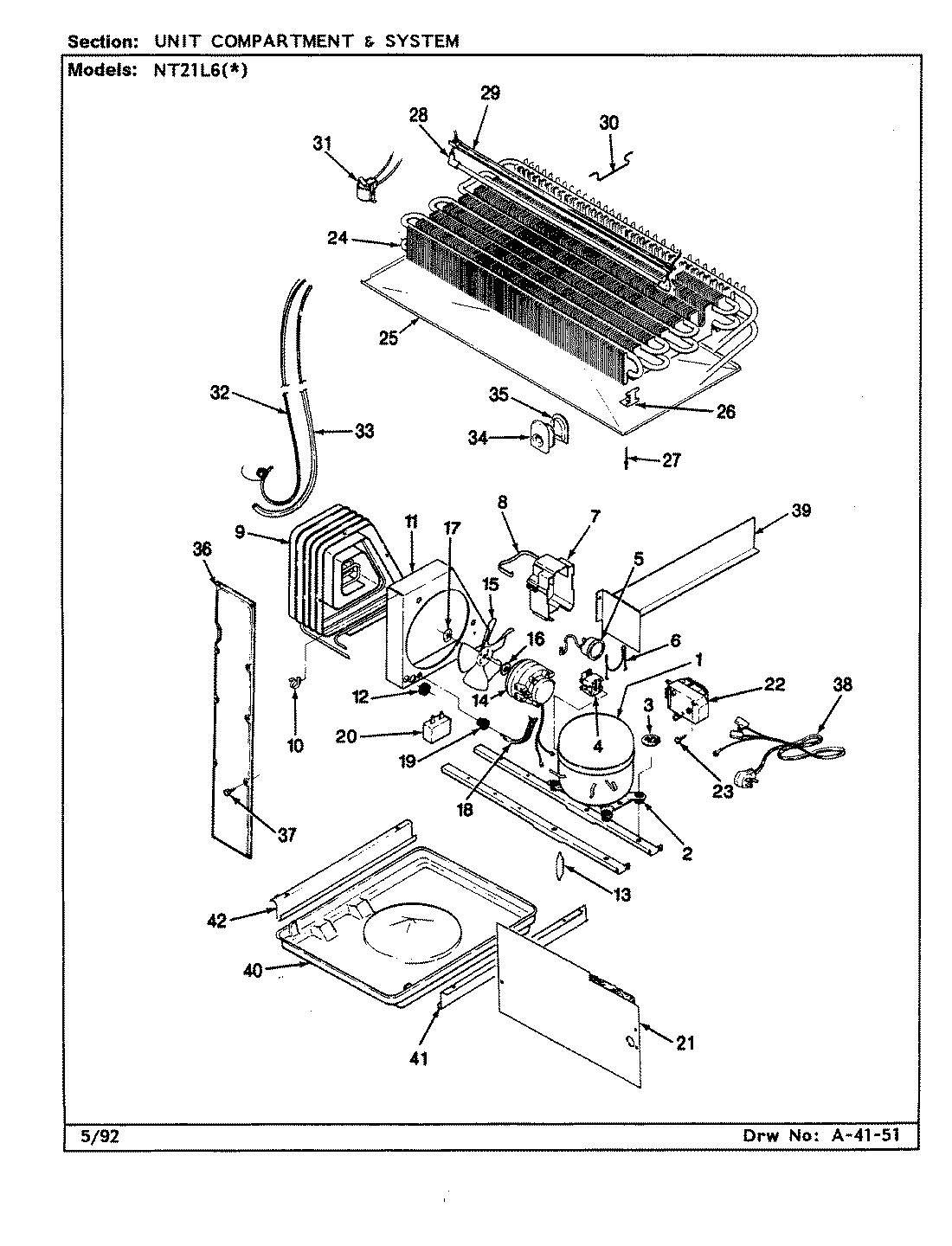 07 - UNIT COMPARTMENT & SYSTEM