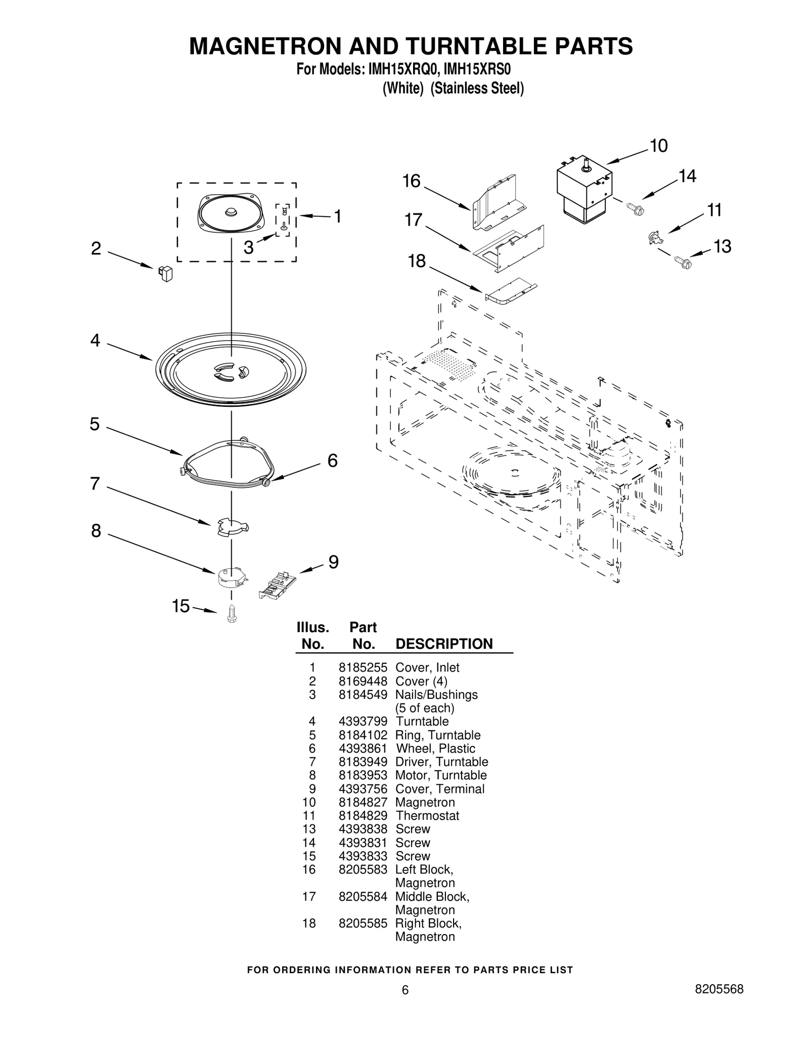 MAGNETRON AND TURNTABLE PARTS