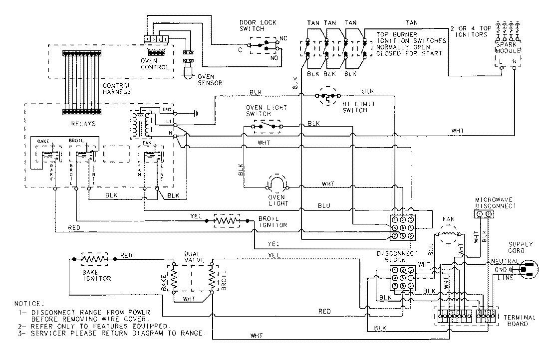 06 - WIRING INFORMATION