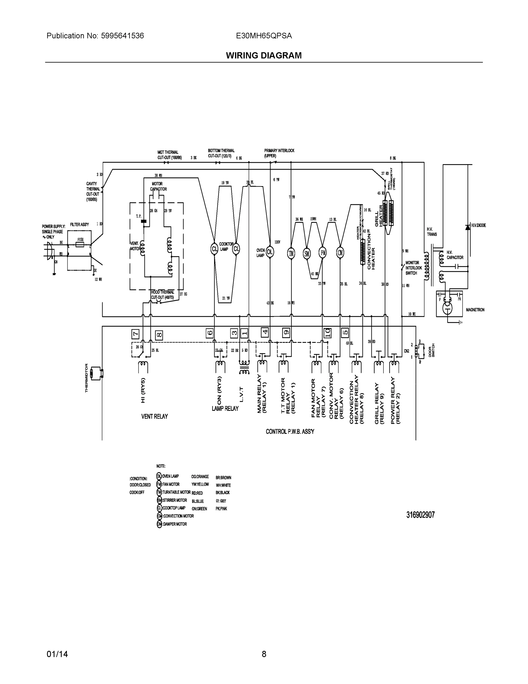 04 - WIRING DIAGRAM
