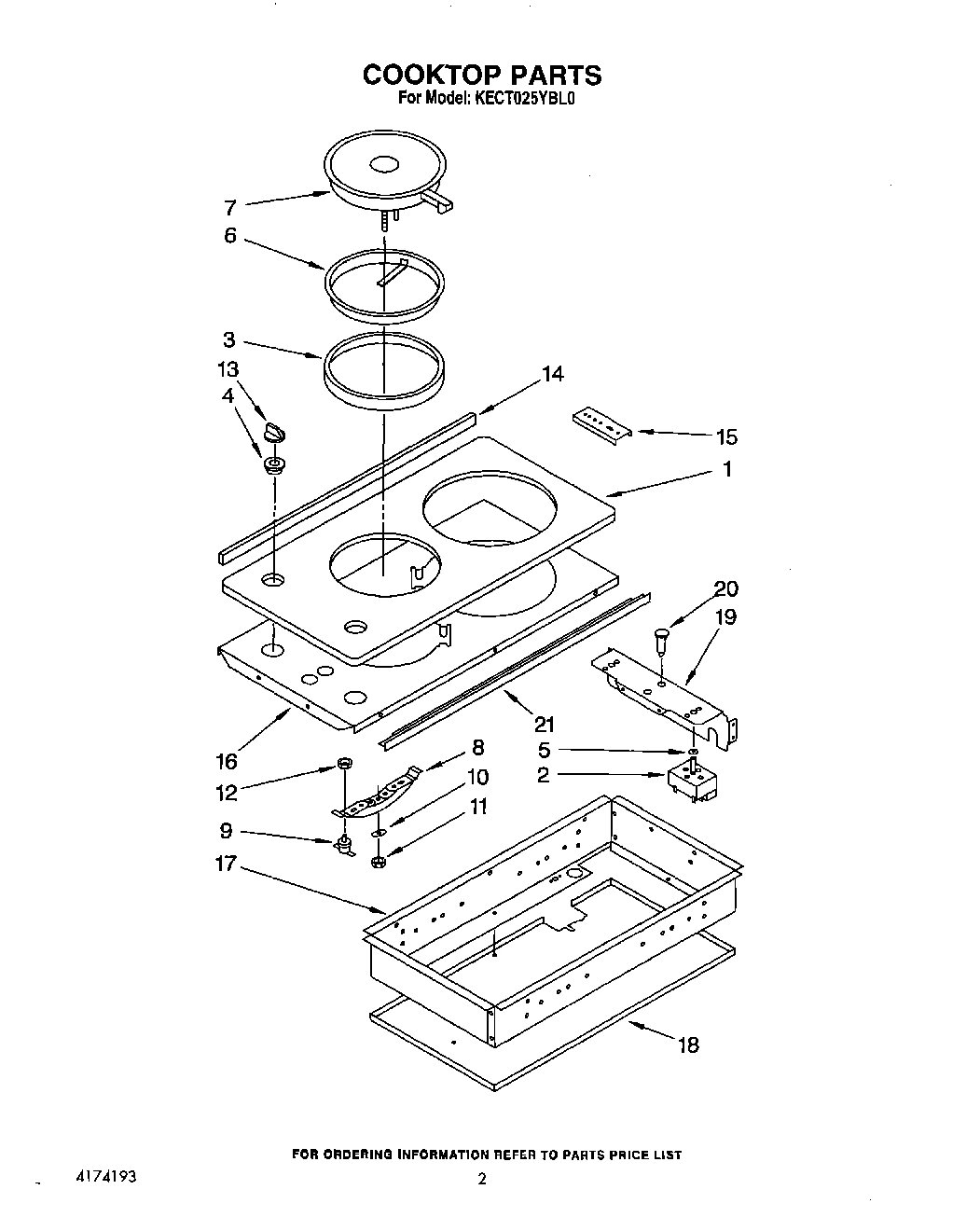 02 - SECTION