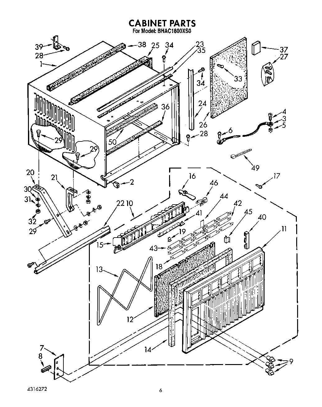 04 - CABINET