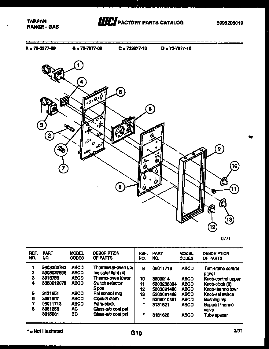 08 - CONTROL PANEL