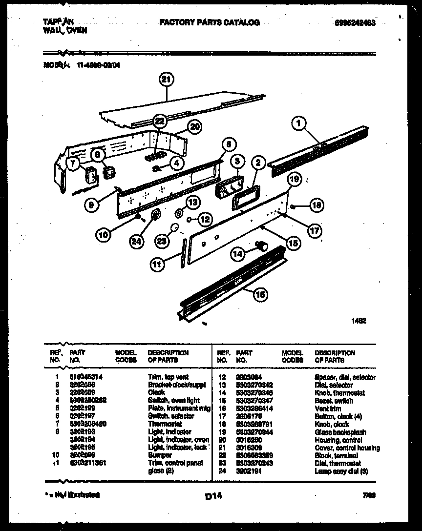 02 - CONTROL PANEL