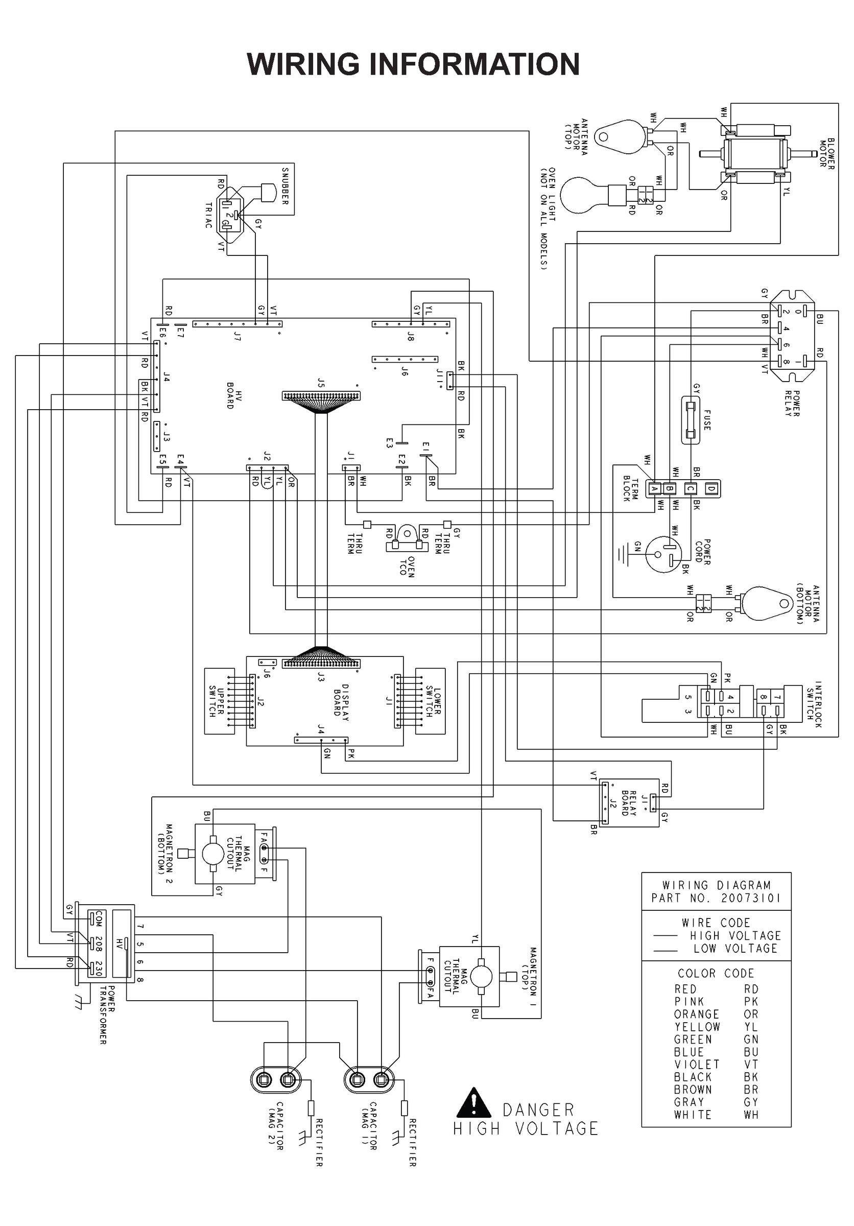 SUPPLEMENTAL INFORMATION