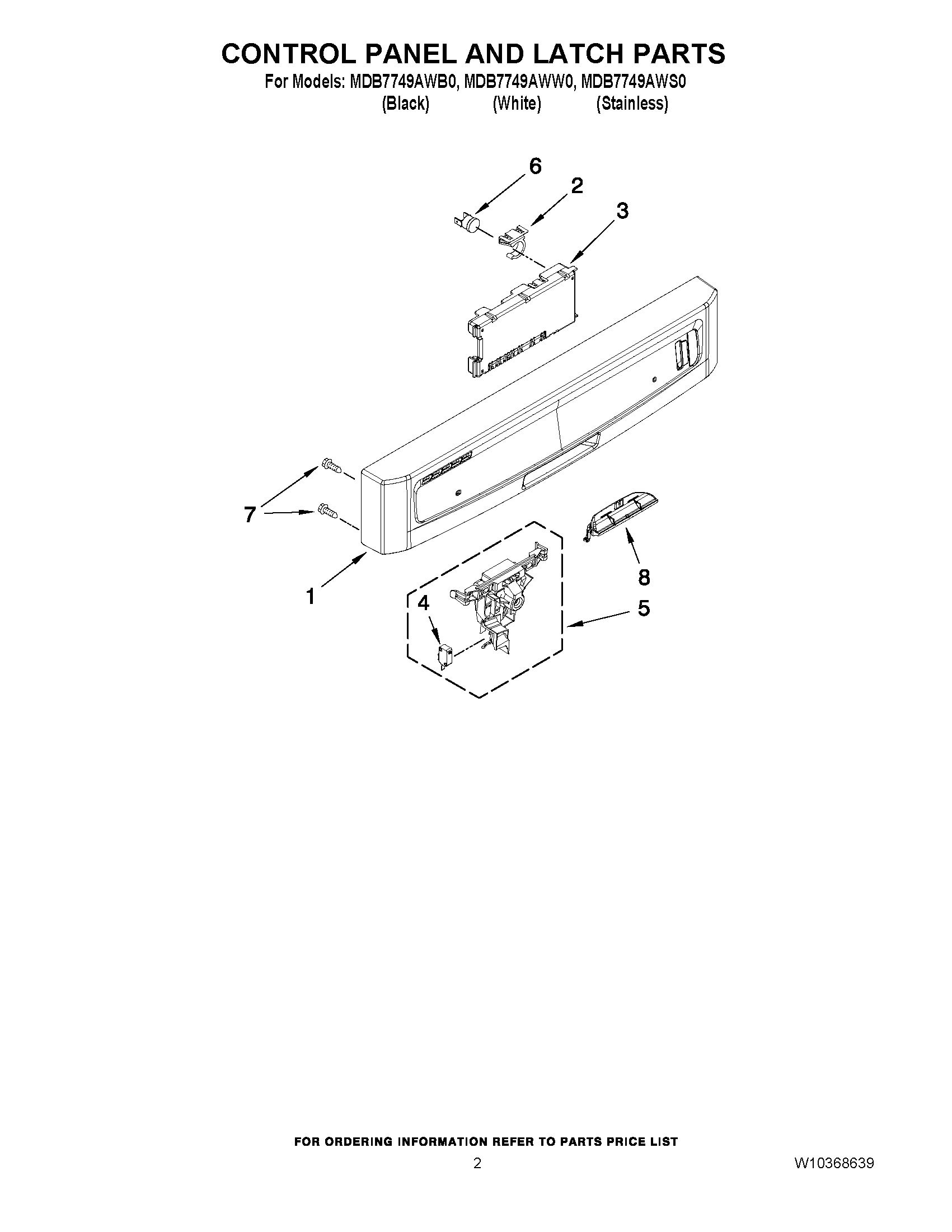 02 - CONTROL PANEL AND LATCH PARTS