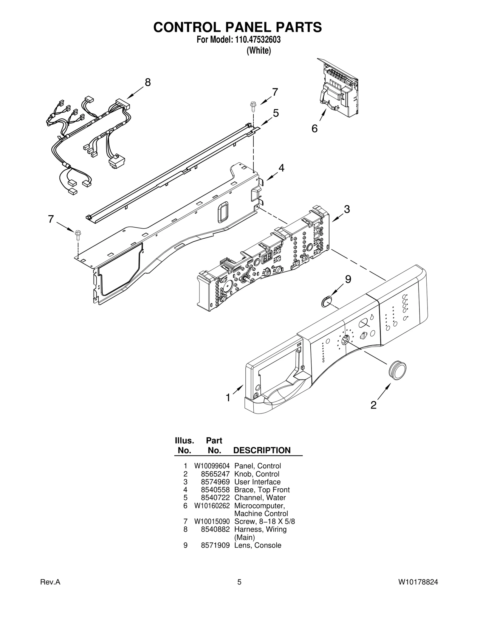 CONTROL PANEL PARTS