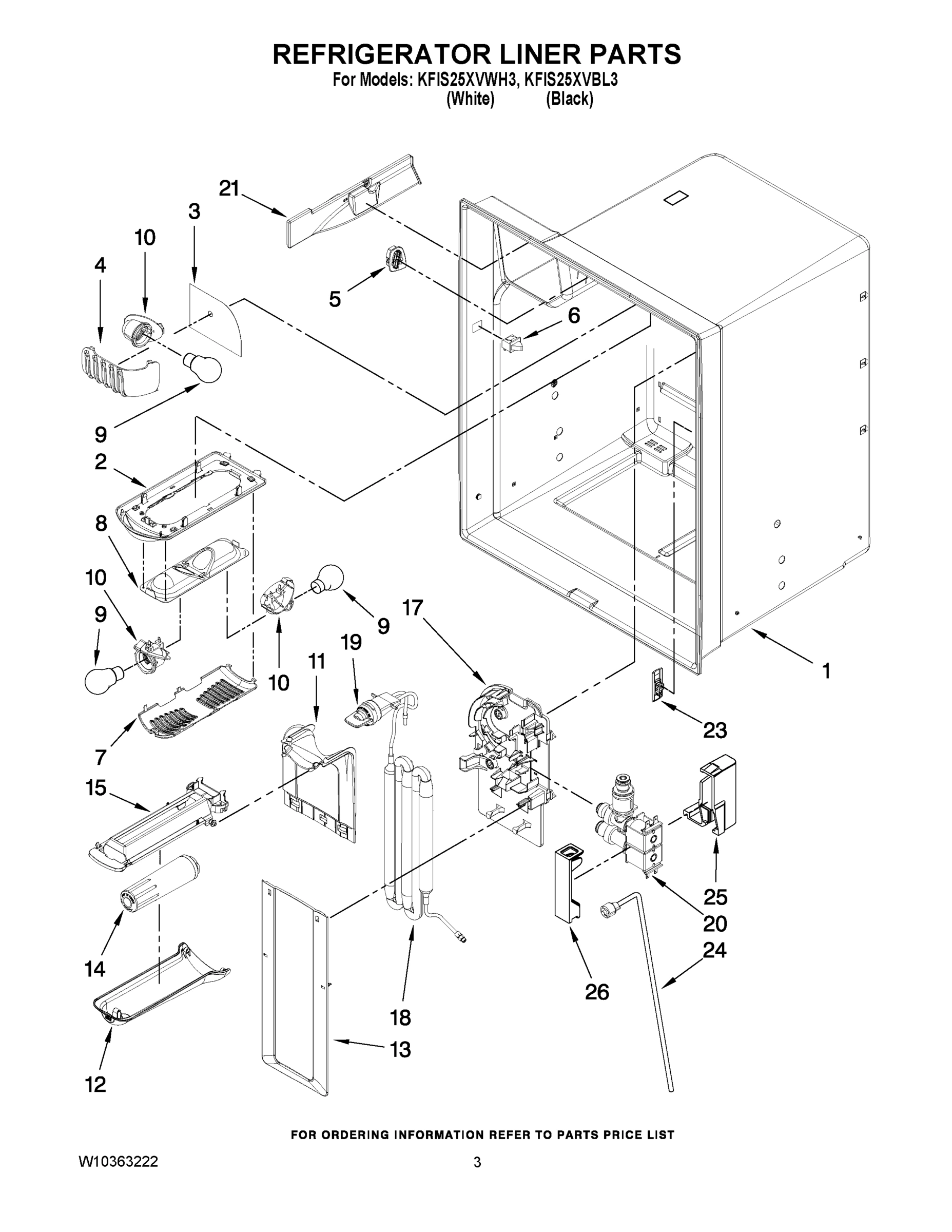 02 - REFRIGERATOR LINER PARTS