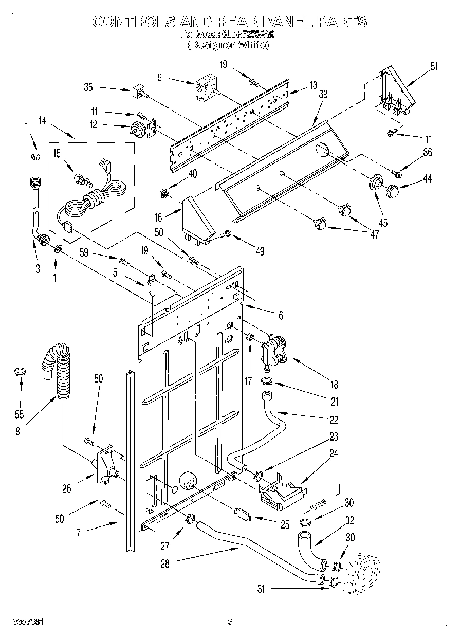 02 - CONTROLS AND REAR PANEL