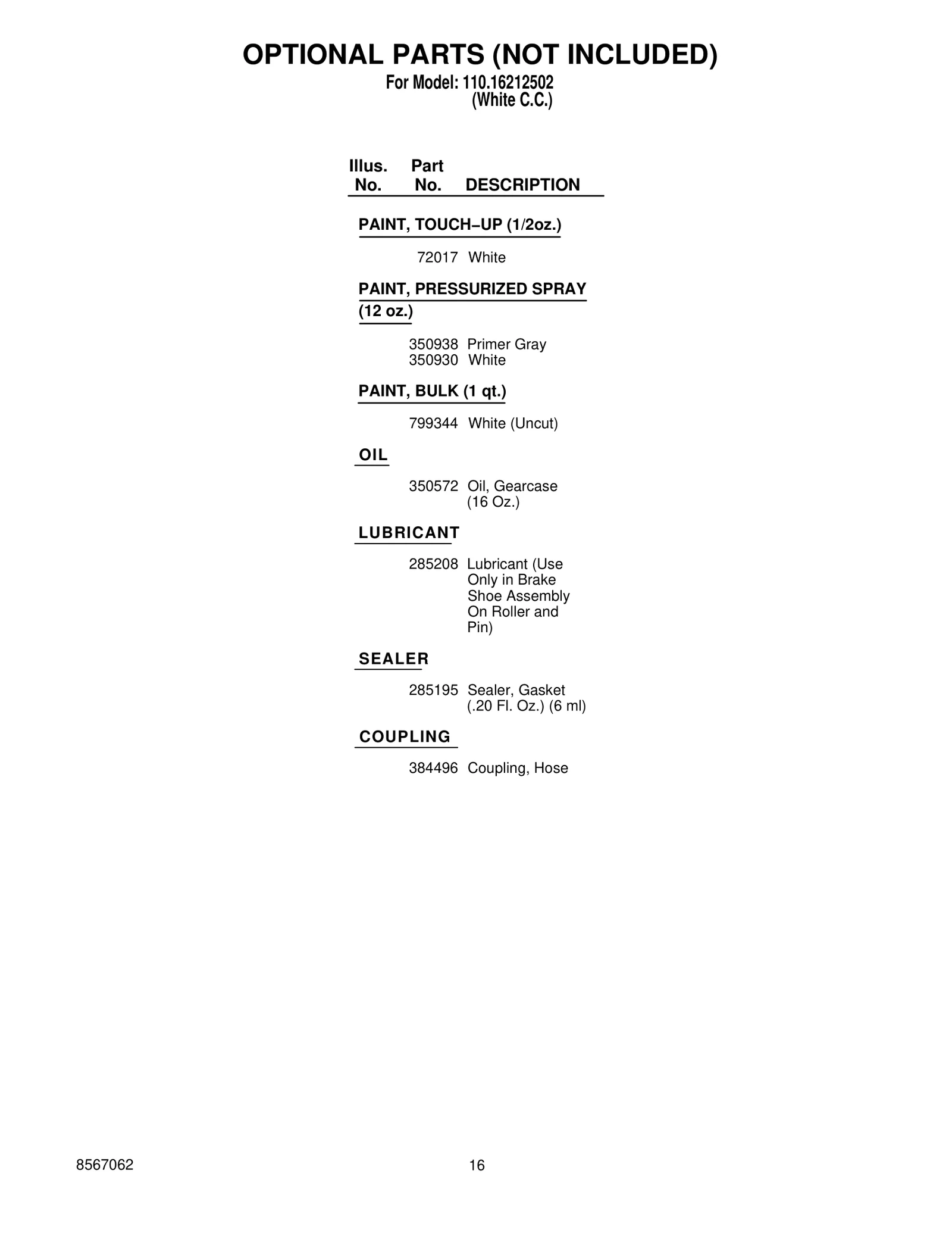 OPTIONAL PARTS (NOT INCLUDED)