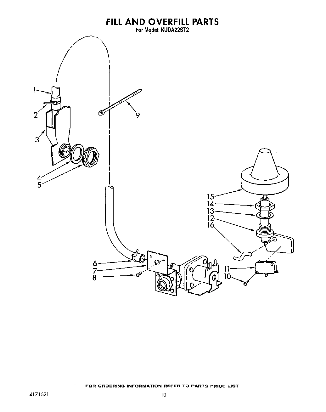 08 - FILL AND OVERFILL
