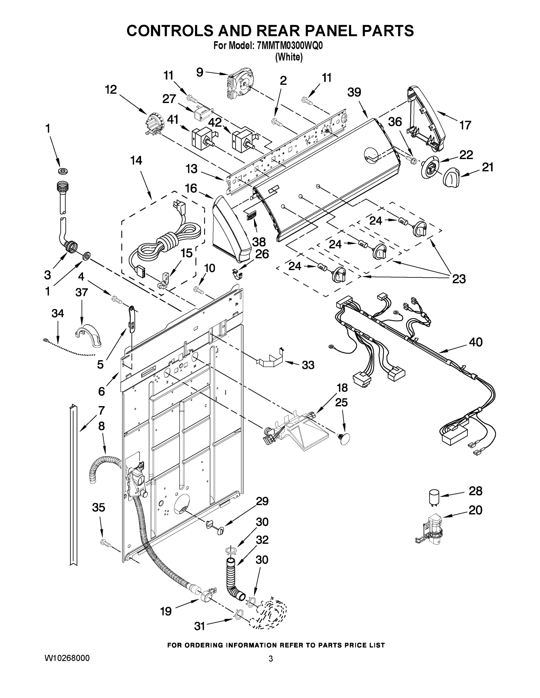 02 - CONTROLS AND REAR PANEL PARTS