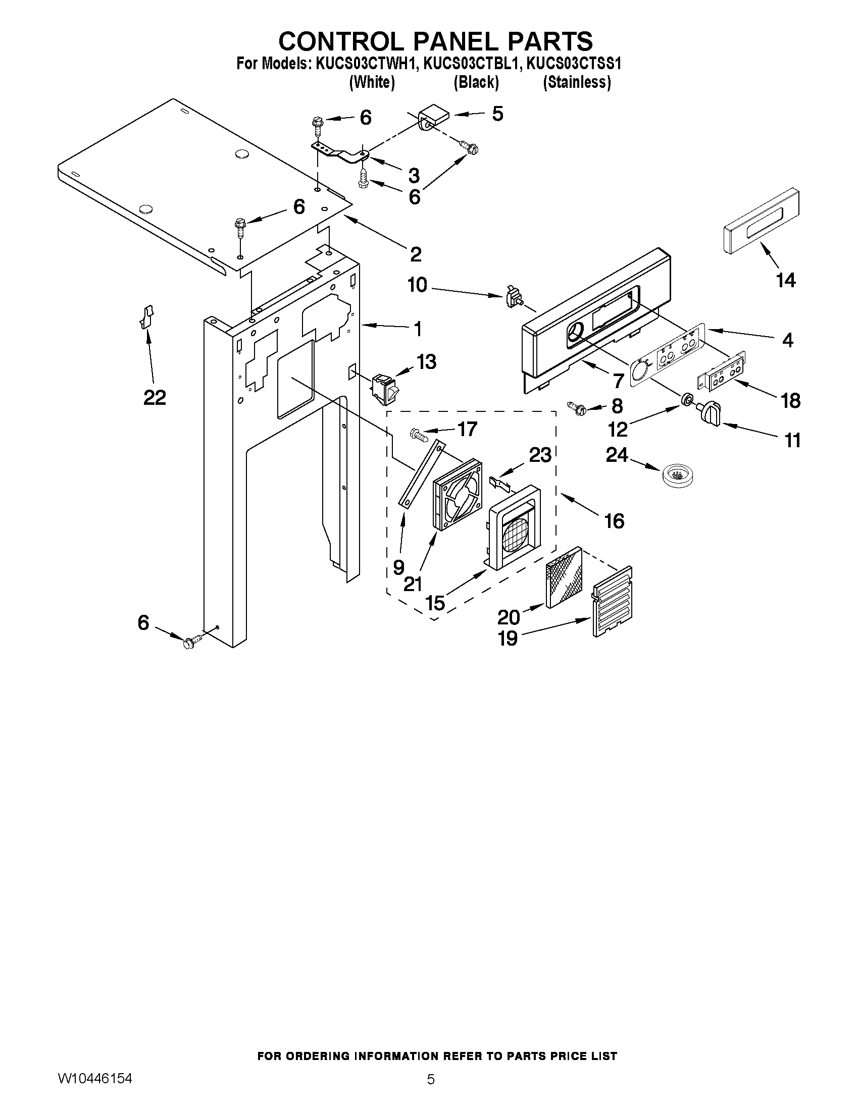 05 - CONTROL PANEL PARTS