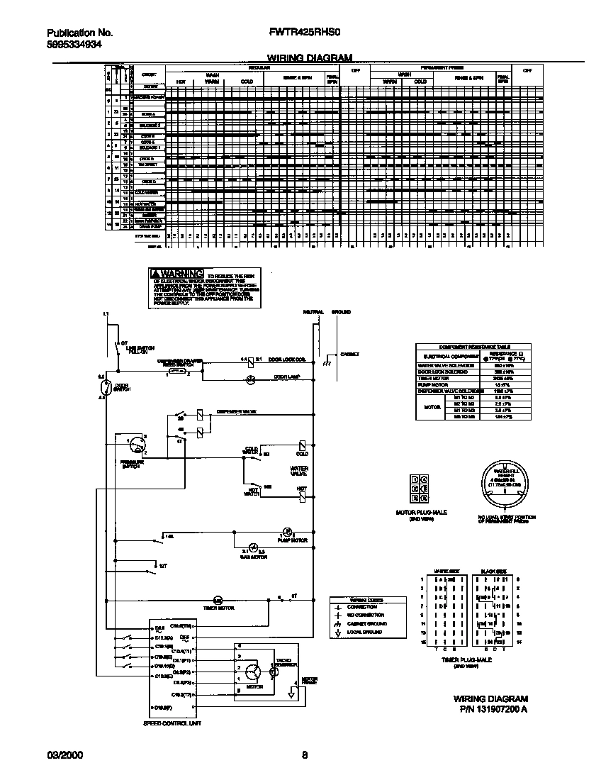 05 - 131907200 WIRING DIAGRAM