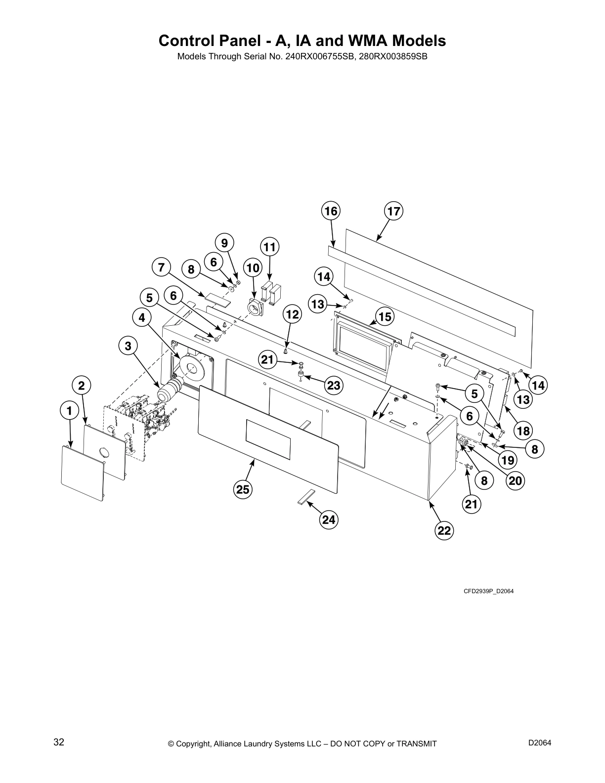 Control Panel - A, IA and WMA Models
