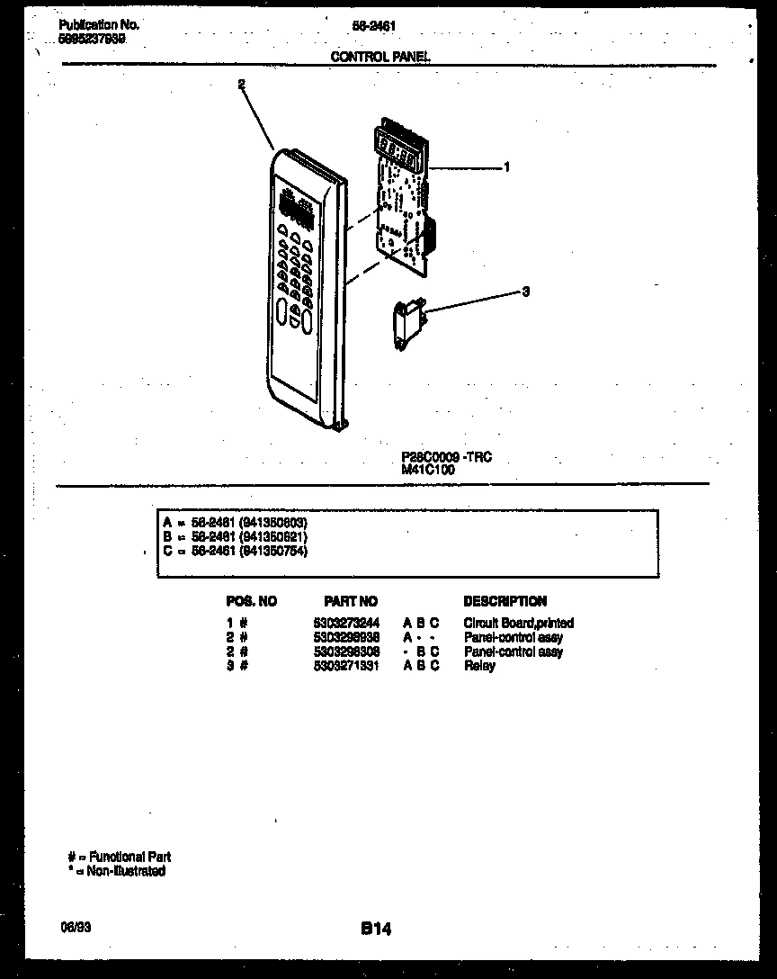 02 - CONTROL PANEL