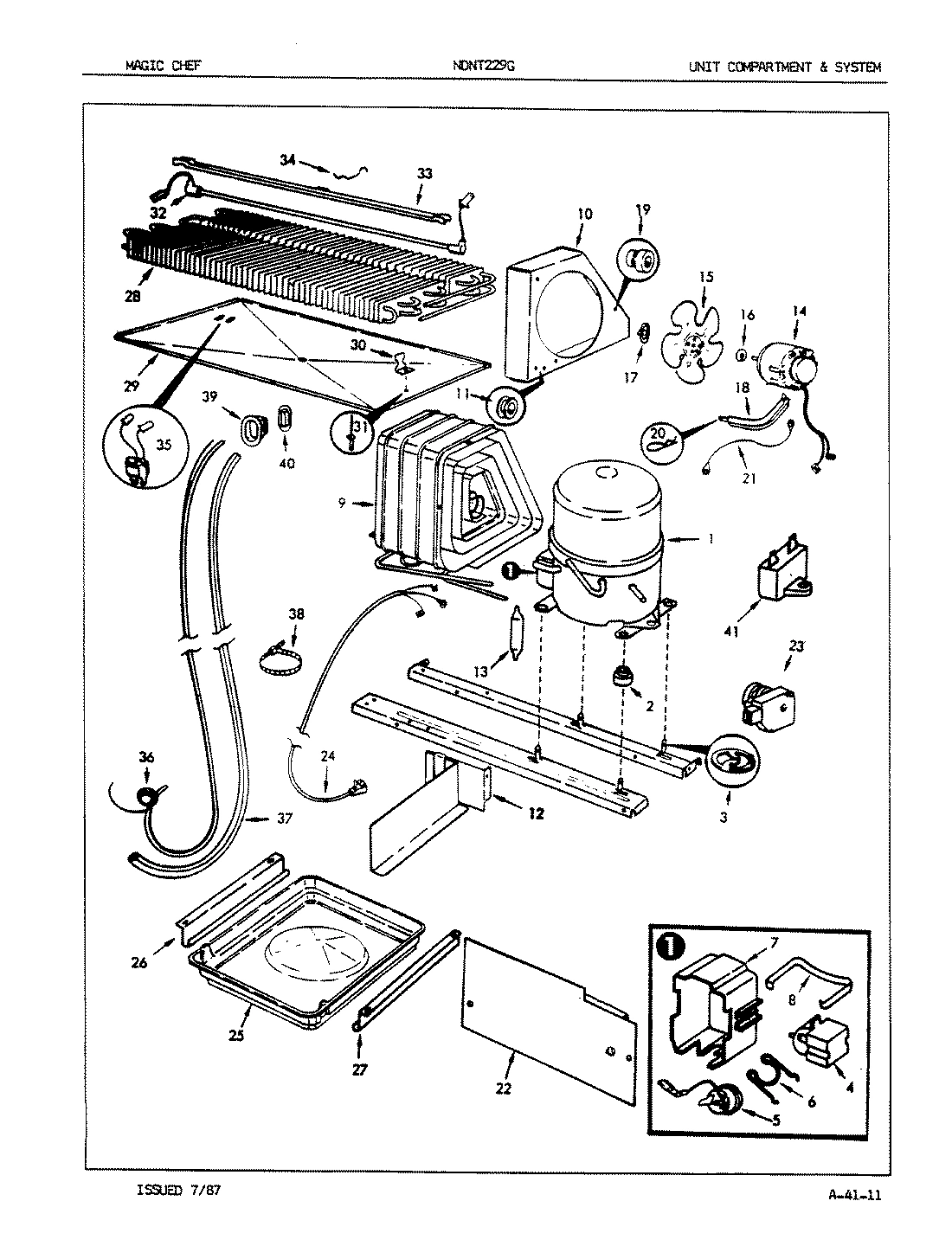 05 - UNIT COMPARTMENT & SYSTEM