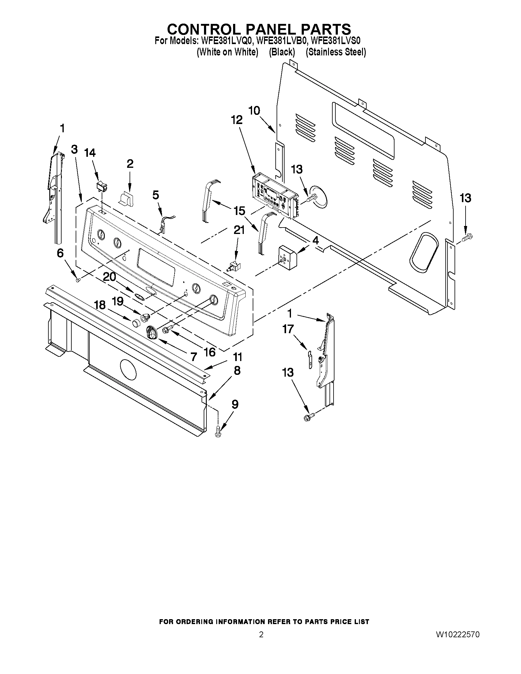 02 - CONTROL PANEL PARTS