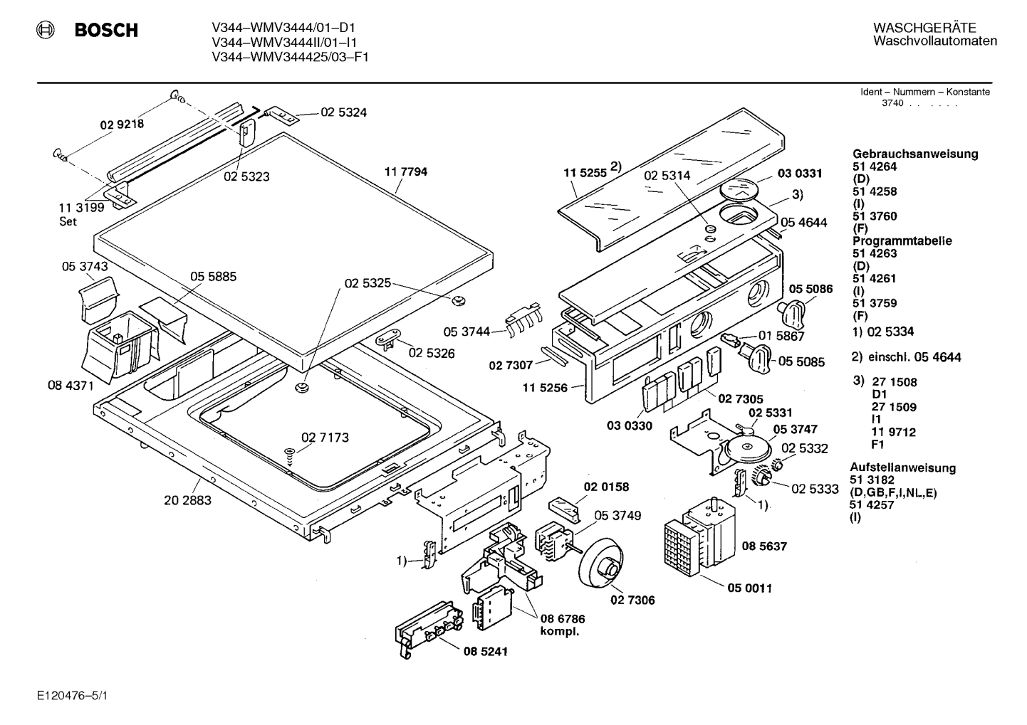Diagram 1