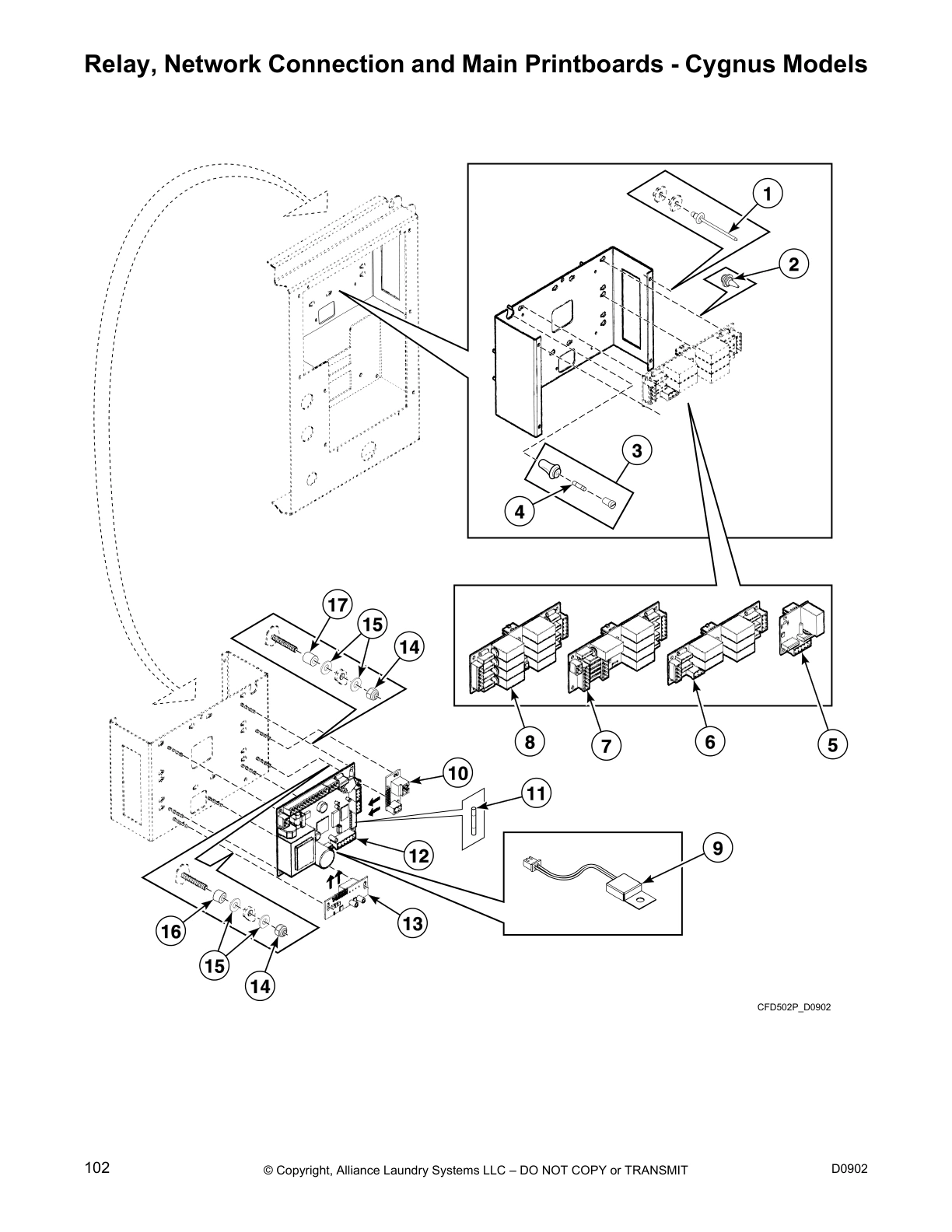 Relay, Network Connection and Main Printboards - Cygnus Models