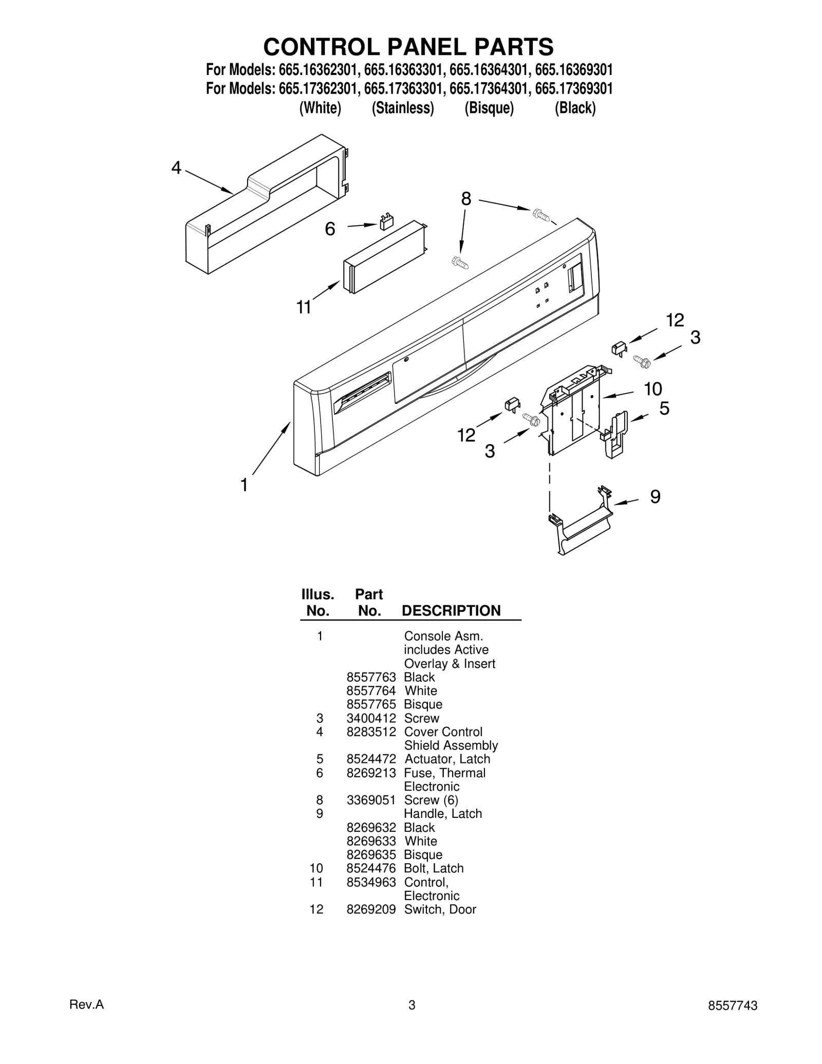 CONTROL PANEL PARTS