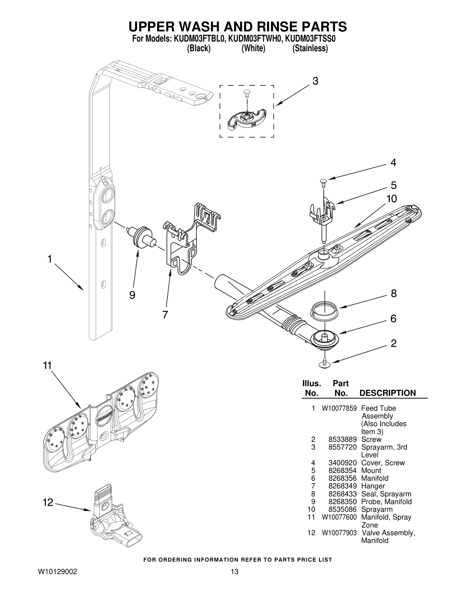UPPER WASH AND RINSE PARTS