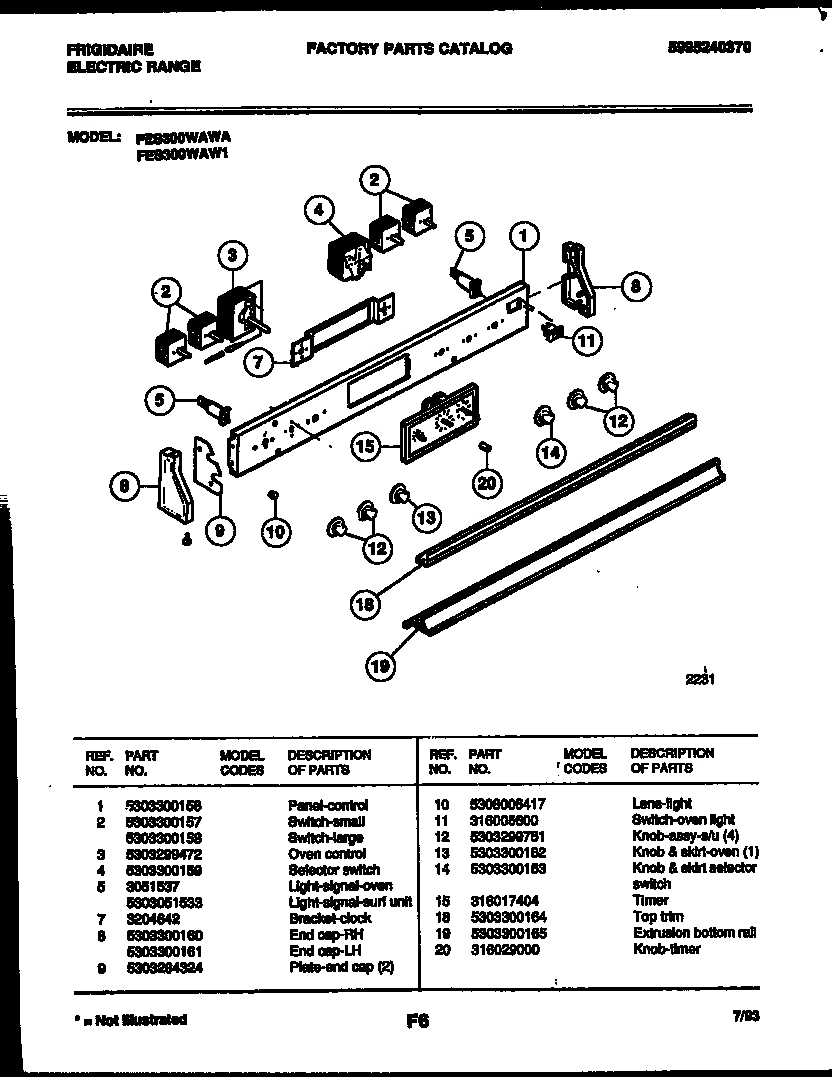 02 - CONTROL PANEL