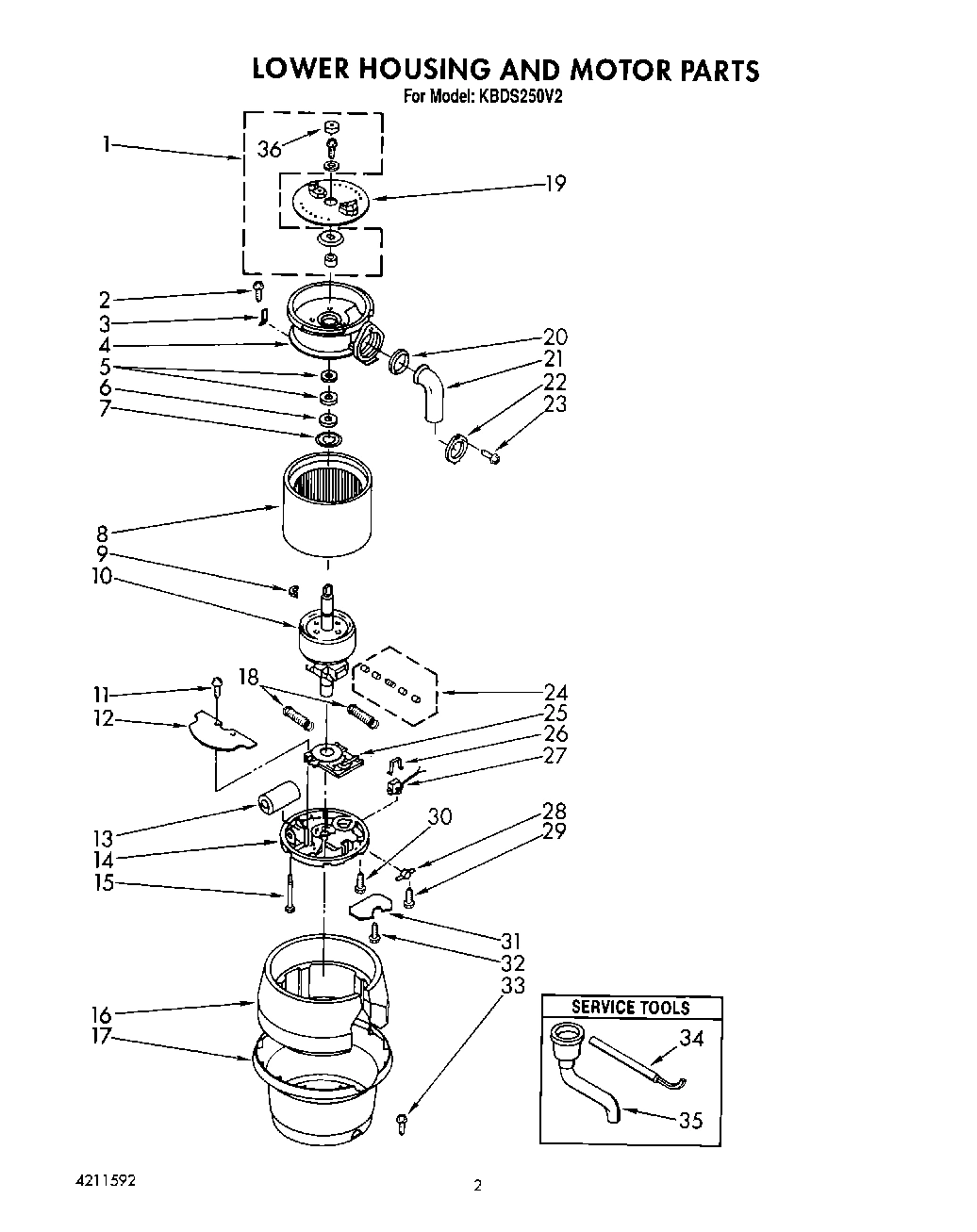 02 - SECTION