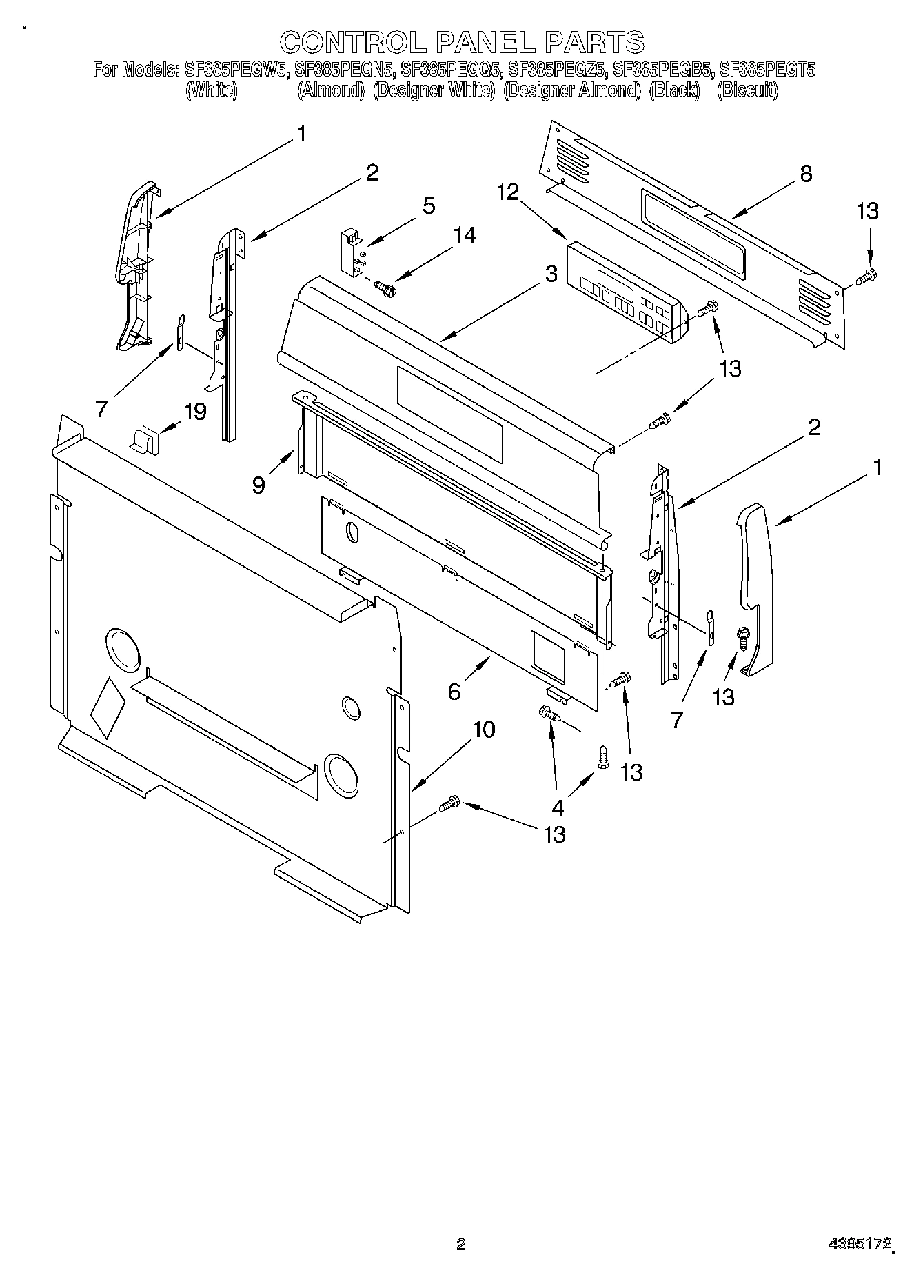 02 - CONTROL PANEL