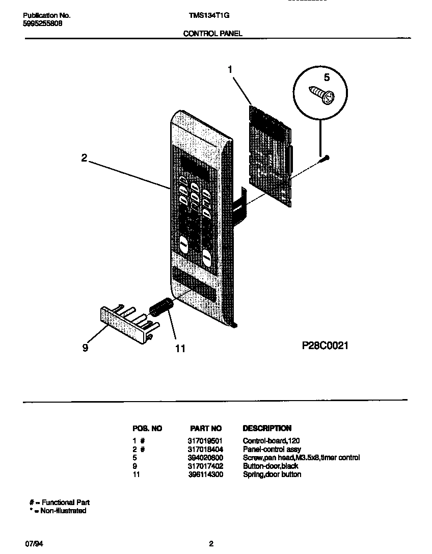 02 - CONTROL PANEL