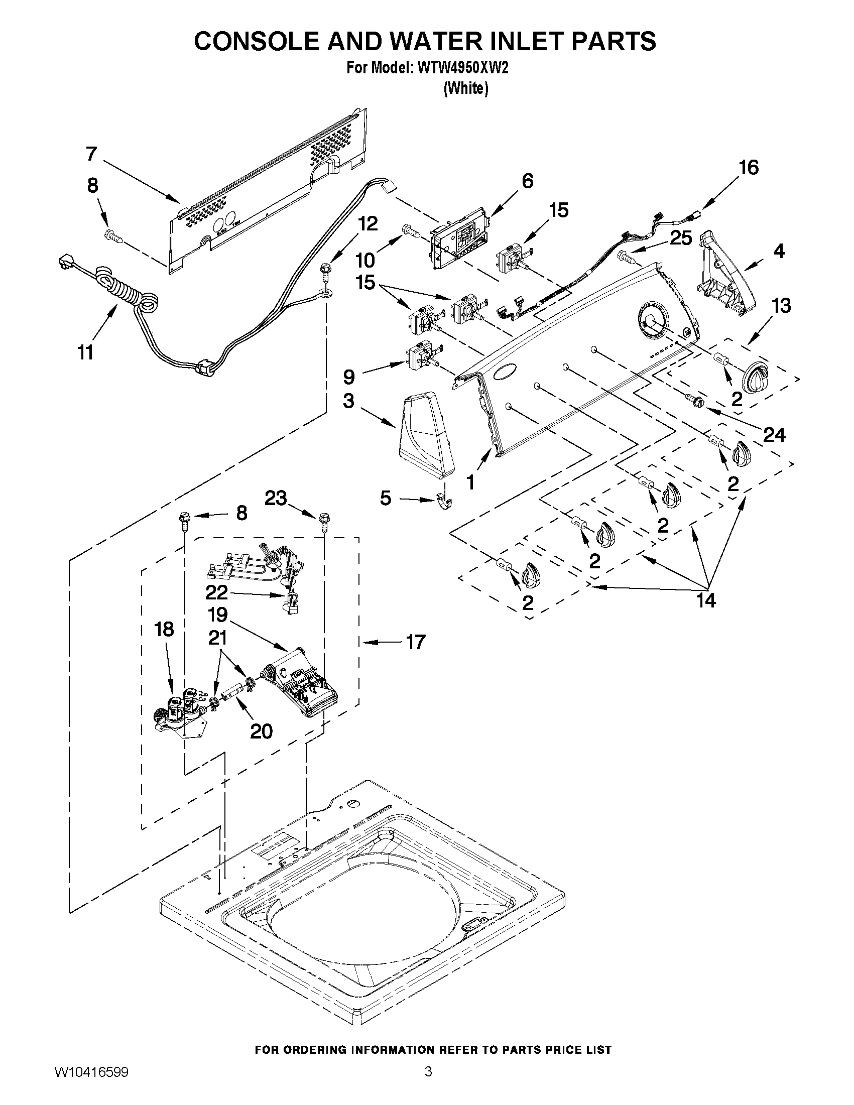 02 - CONSOLE AND WATER INLET PARTS