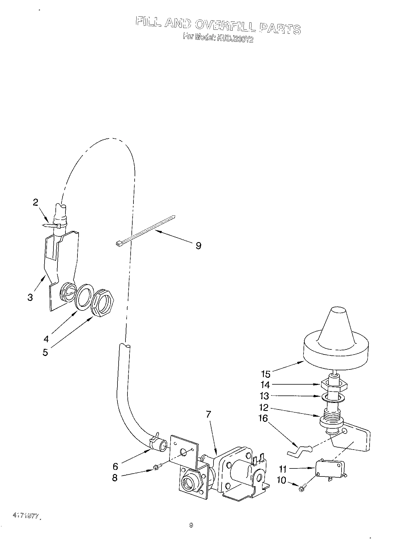 07 - FILL AND OVERFILL
