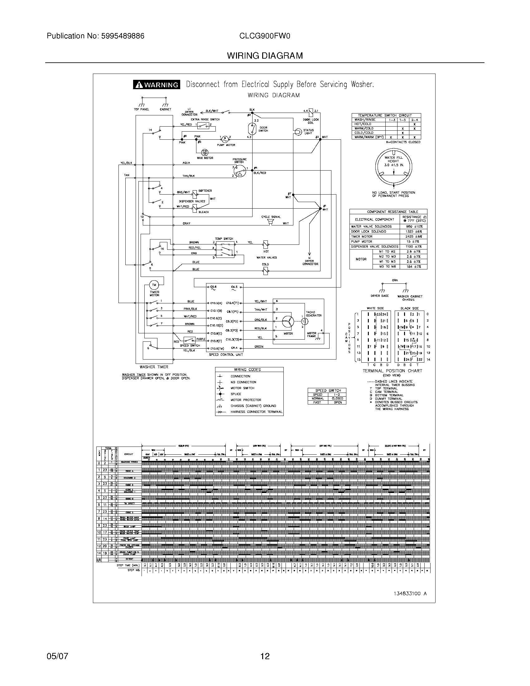 12 - WIRING DIAGRAM